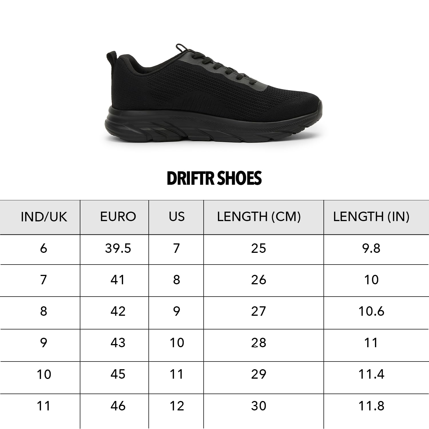 Boldfit Men's Walking Shoes - Comfortable Breathable - Image 4