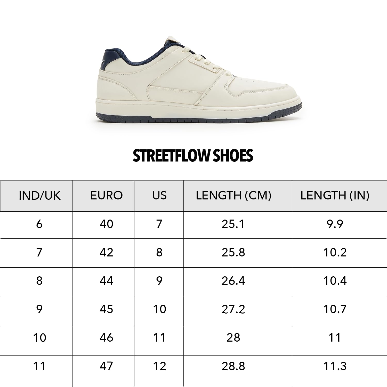 Boldfit Sneakers for Men - Air Mesh Casual - Image 4