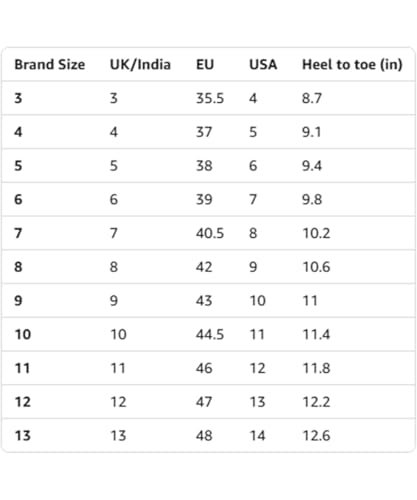 Puma Softride Sway Running Shoe - Image 5