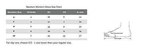 Skechers Women's Meditation Flip Flops - Image 5